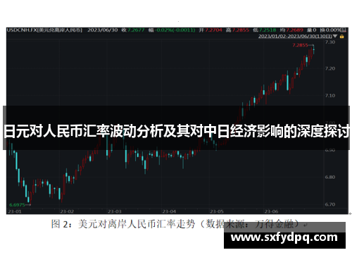 日元对人民币汇率波动分析及其对中日经济影响的深度探讨